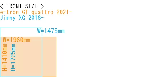 #e-tron GT quattro 2021- + Jimny XG 2018-